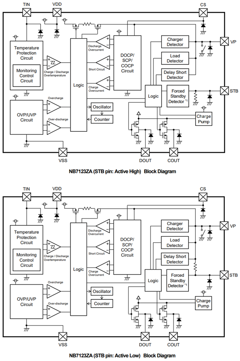 Block Diagram - Nisshinbo NB7123ZA 1-Cell Li-ion Battery Protection IC